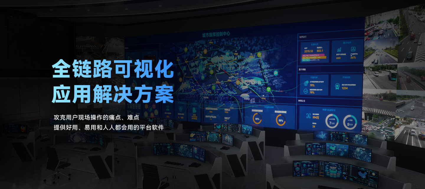 可视化